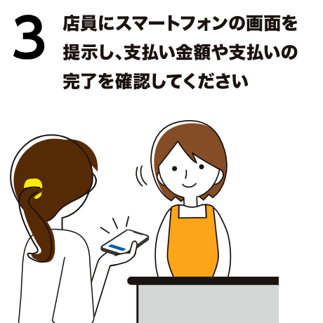 3.店員にスマートフォンの画面を提示し、支払い金額や支払いの完了を確認してください。